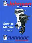 1994 25HP E25EER Evinrude outboard motor Service Manual