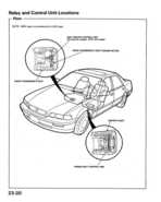 Acura Legend 1991 repair manual