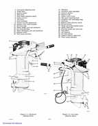 1977 Evinrude 9.9-15 HP Outboard Motor Service Repair Manual P/N 5305