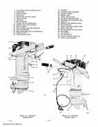 1979 Evinrude Outboard 9.9/15 HP Service Repair Manual Item No. 5426