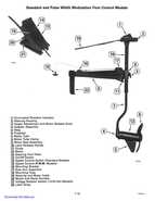 1997 Johnson Evinrude EU Electric Outboards Service Manual, P/N 507260